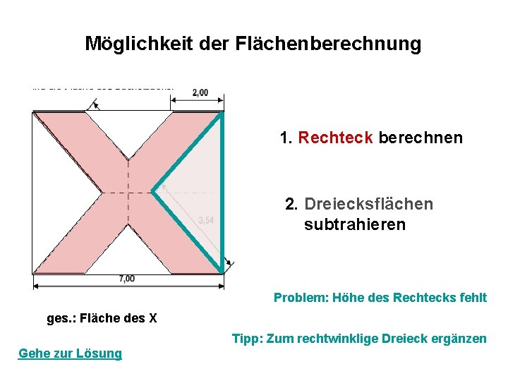 Möglichkeit der Flächenberechnung 1. Rechteck berechnen 2. Dreiecksflächen subtrahieren Problem: Höhe des Rechtecks fehlt