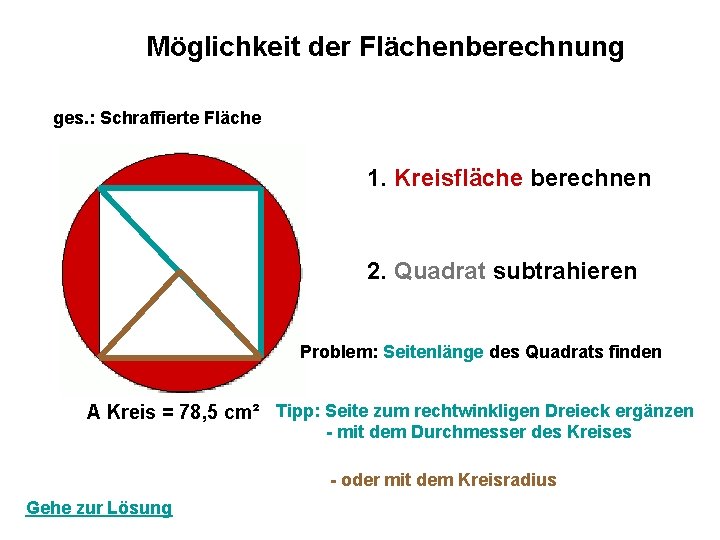 Möglichkeit der Flächenberechnung ges. : Schraffierte Fläche 1. Kreisfläche berechnen 2. Quadrat subtrahieren Problem: