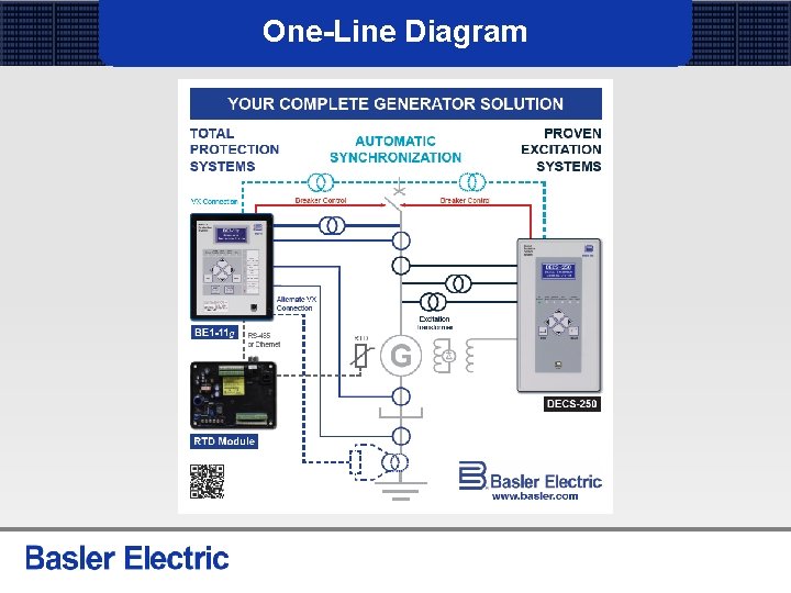 One-Line Diagram 