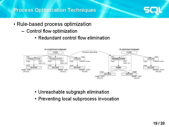 Process Optimization Techniques • Rule-based process optimization – Control flow optimization • Redundant control