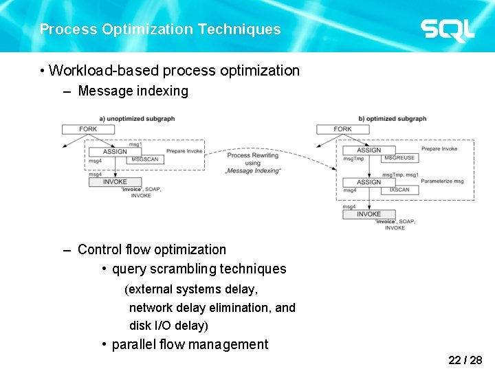 Process Optimization Techniques • Workload-based process optimization – Message indexing – Control flow optimization