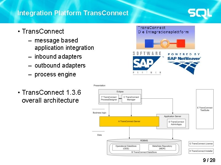 Integration Platform Trans. Connect • Trans. Connect – message based application integration – inbound