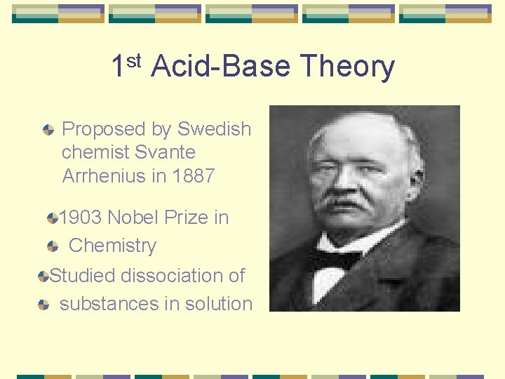 1 st Acid-Base Theory Proposed by Swedish chemist Svante Arrhenius in 1887 1903 Nobel