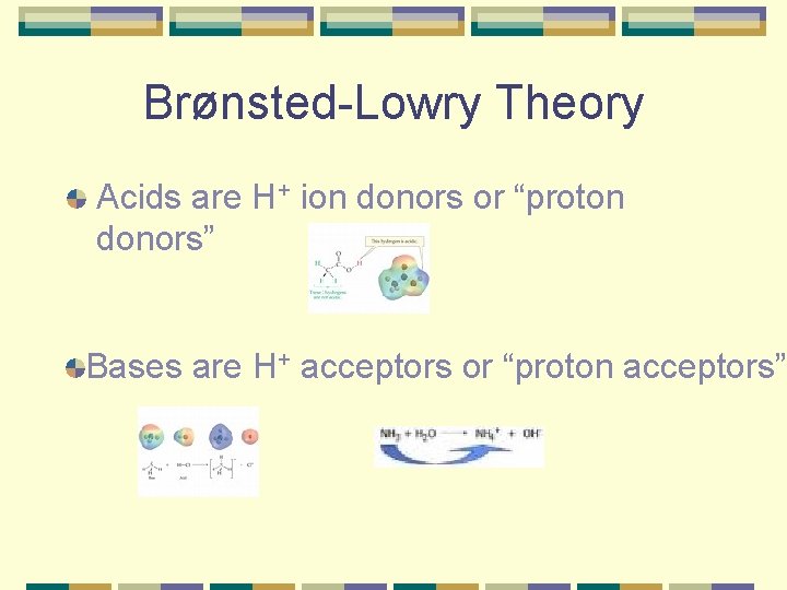 Brønsted-Lowry Theory Acids are H+ ion donors or “proton donors” Bases are H+ acceptors