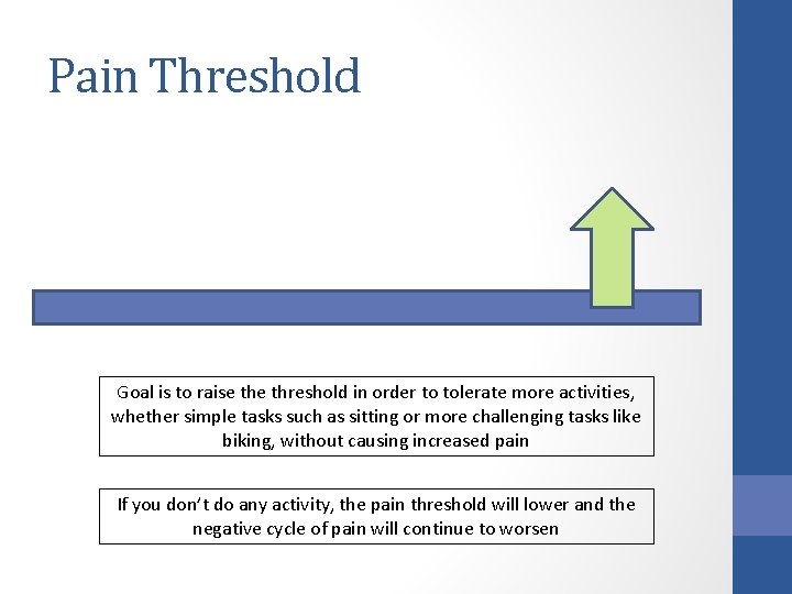 Pain Threshold Goal is to raise threshold in order to tolerate more activities, whether