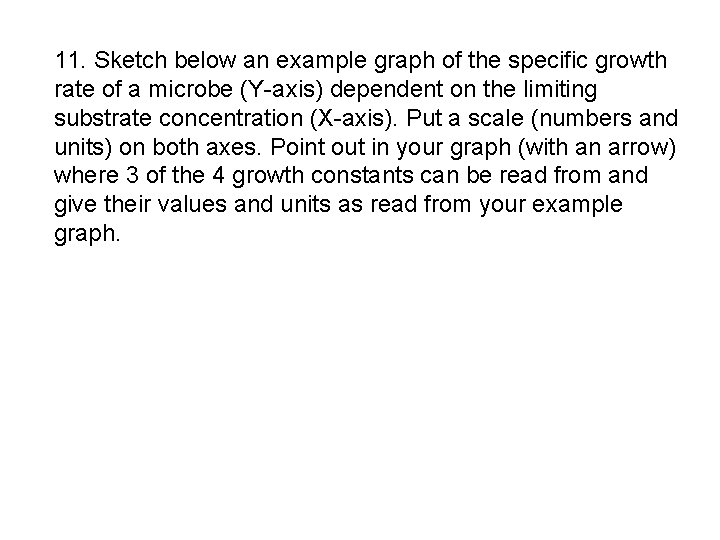 11. Sketch below an example graph of the specific growth rate of a microbe