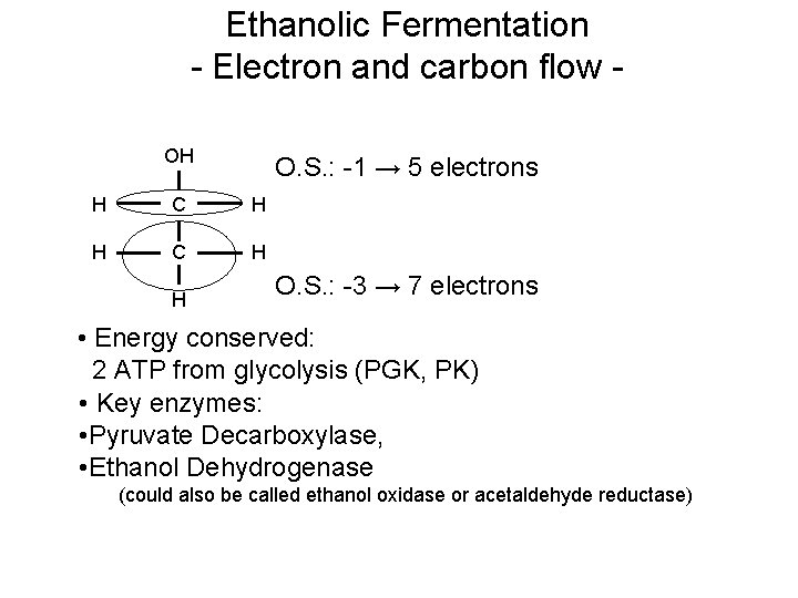 Ethanolic Fermentation - Electron and carbon flow OH O. S. : -1 → 5