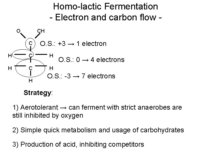 Homo-lactic Fermentation - Electron and carbon flow O CH C O. S. : +3