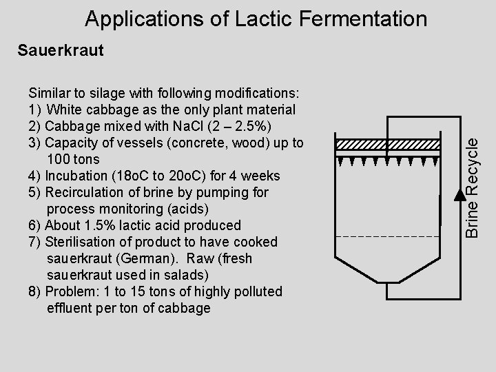 Applications of Lactic Fermentation Similar to silage with following modifications: 1) White cabbage as