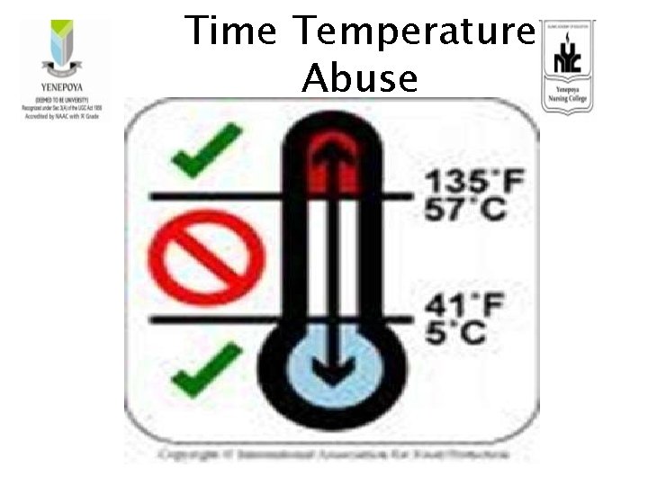 Time Temperature Abuse 