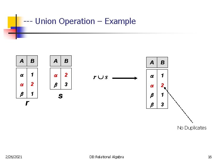 --- Union Operation – Example A B 1 2 2 3 1 r r