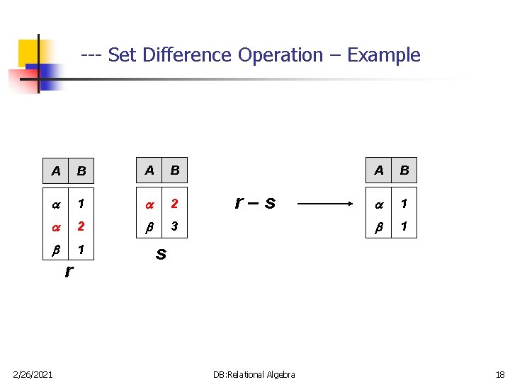 --- Set Difference Operation – Example A B 1 2 2 3 1 r --- Set Difference Operation – Example A B 1 2 2 3 1 r