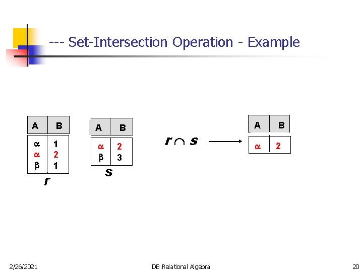 --- Set-Intersection Operation - Example A B 1 2 1 2 3 r 2/26/2021