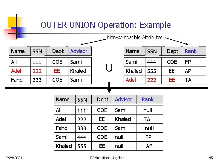 --- OUTER UNION Operation: Example Non-compatible Attributes Name SSN Dept Advisor Name SSN Dept