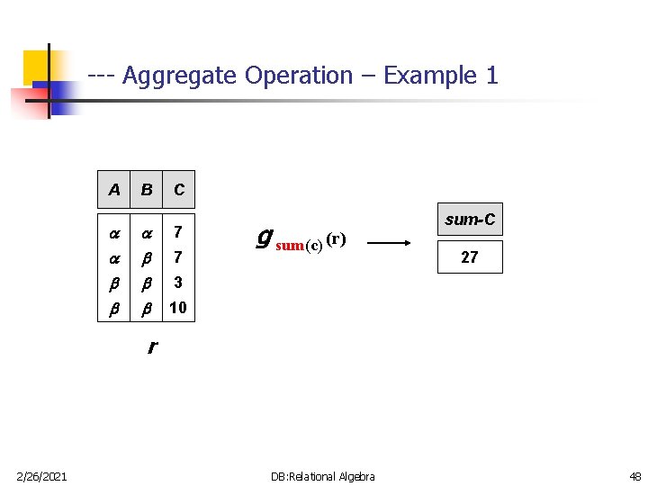 --- Aggregate Operation – Example 1 A B C 7 7 g sum(c) (r) --- Aggregate Operation – Example 1 A B C 7 7 g sum(c) (r)