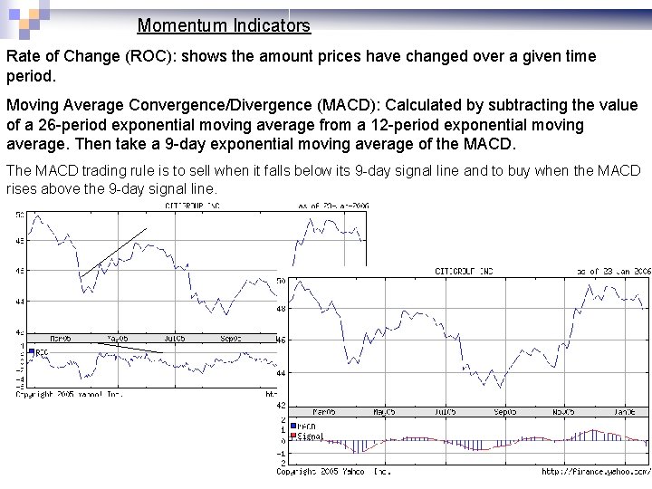 Momentum Indicators Rate of Change (ROC): shows the amount prices have changed over a