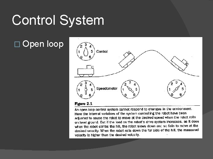 Control System � Open loop 