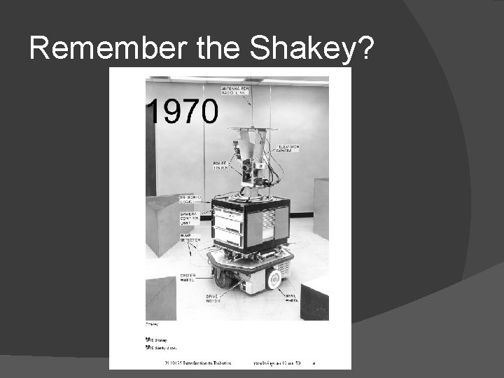 Remember the Shakey? 