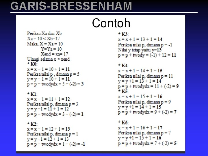 GARIS-BRESSENHAM 