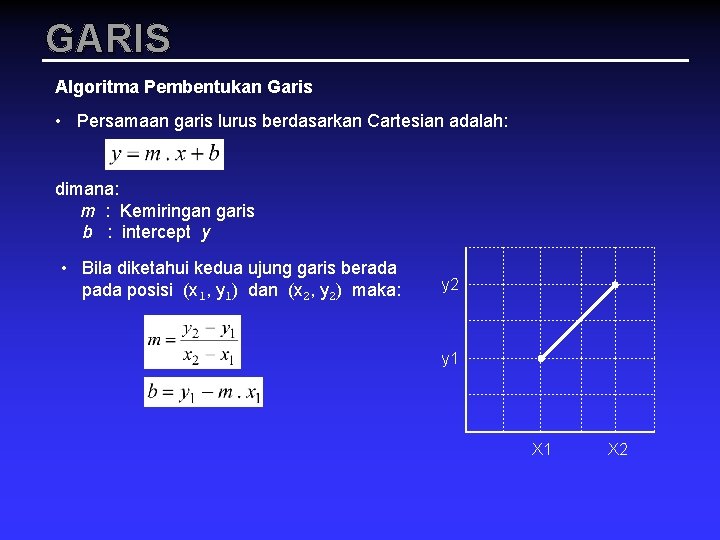 GARIS Algoritma Pembentukan Garis • Persamaan garis lurus berdasarkan Cartesian adalah: dimana: m :