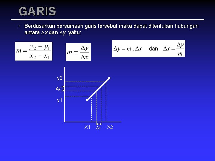 GARIS • Berdasarkan persamaan garis tersebut maka dapat ditentukan hubungan antara x dan y,
