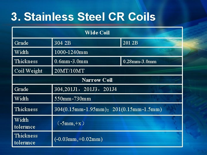 3. Stainless Steel CR Coils Wide Coil Grade 304 2 B Width 1000 -1240