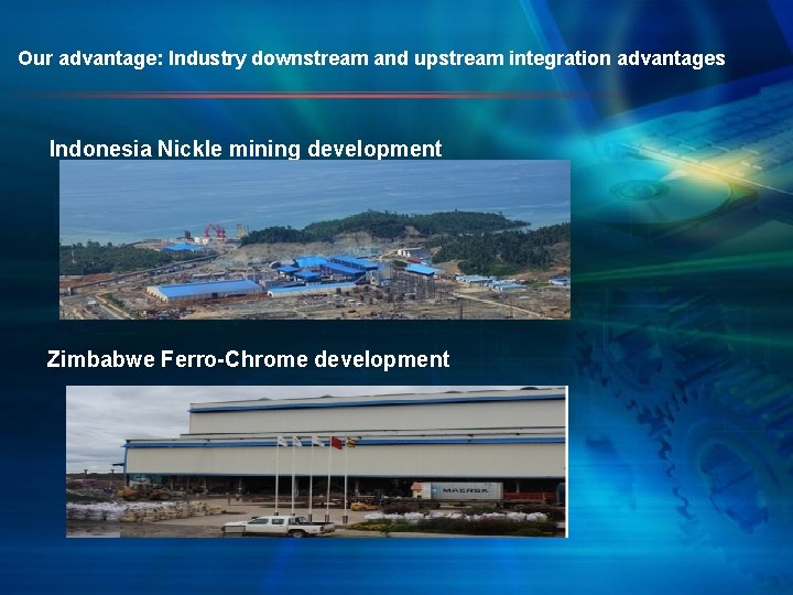 Our advantage: Industry downstream and upstream integration advantages Indonesia Nickle mining development Zimbabwe Ferro-Chrome