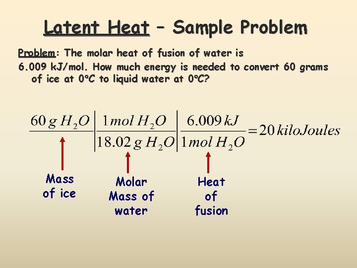 Latent Heat – Sample Problem: The molar heat of fusion of water is 6.