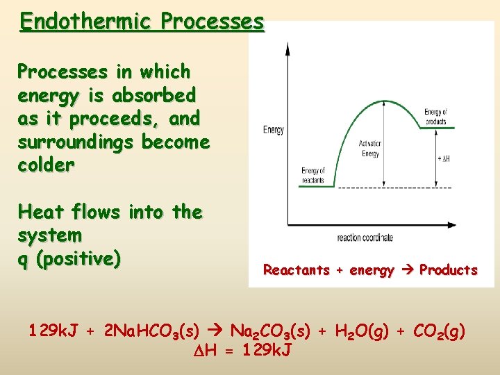 Endothermic Processes in which energy is absorbed as it proceeds, and surroundings become colder