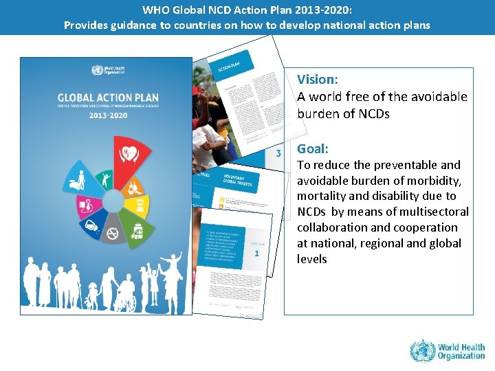 WHO Global NCD Action Plan 2013 -2020: Provides guidance to countries on how to