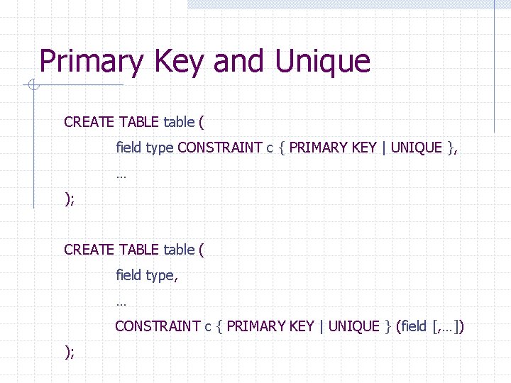 Primary Key and Unique CREATE TABLE table ( field type CONSTRAINT c { PRIMARY Primary Key and Unique CREATE TABLE table ( field type CONSTRAINT c { PRIMARY