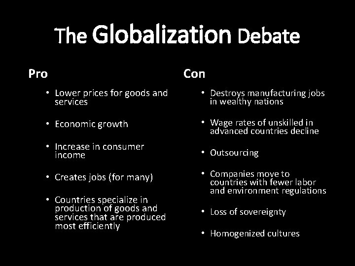 The Globalization Debate Pro Con • Lower prices for goods and services • Destroys