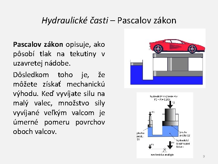 Hydraulické časti – Pascalov zákon opisuje, ako pôsobí tlak na tekutiny v uzavretej nádobe.