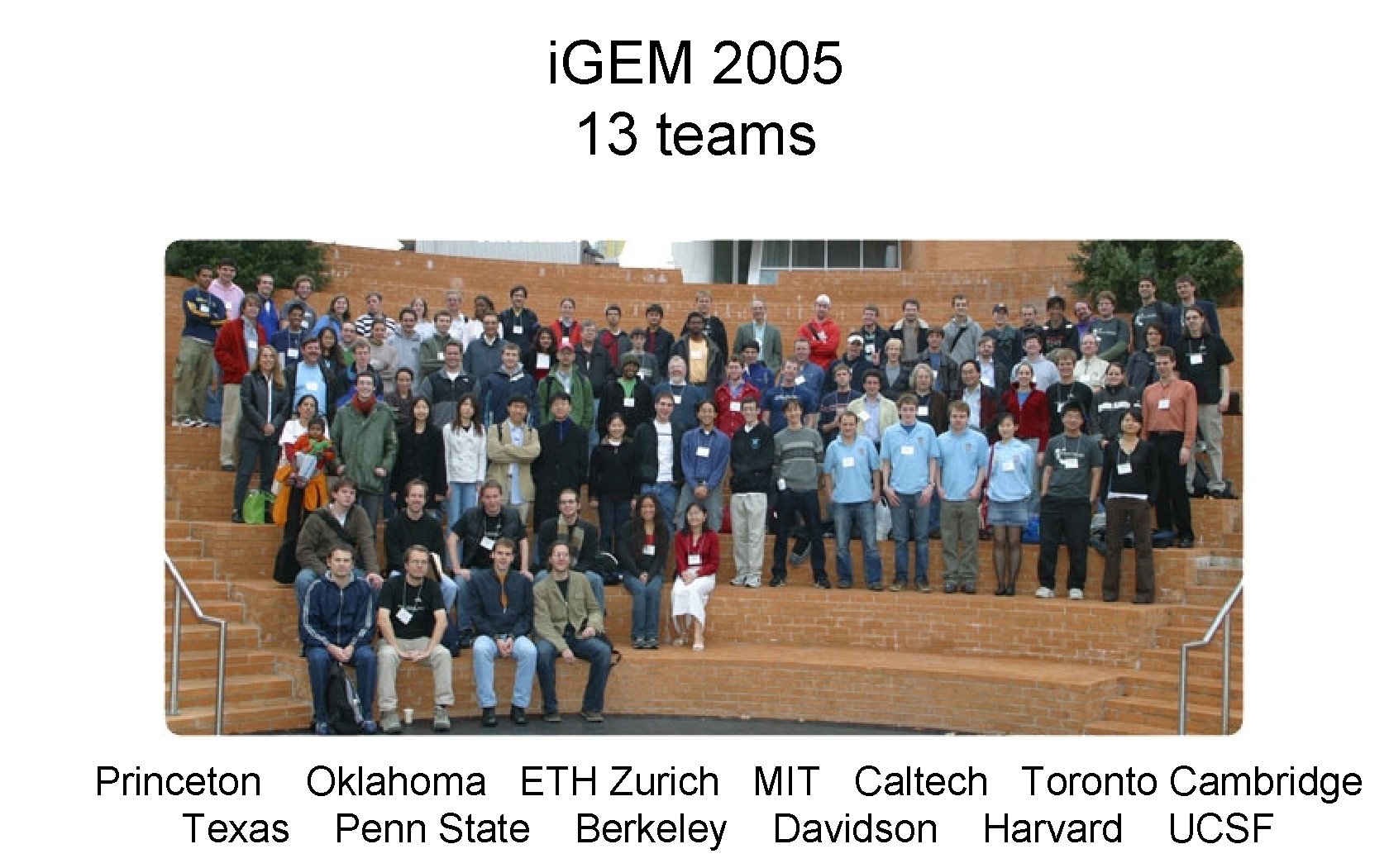 i. GEM 2005 13 teams Princeton Oklahoma ETH Zurich MIT Caltech Toronto Cambridge Texas