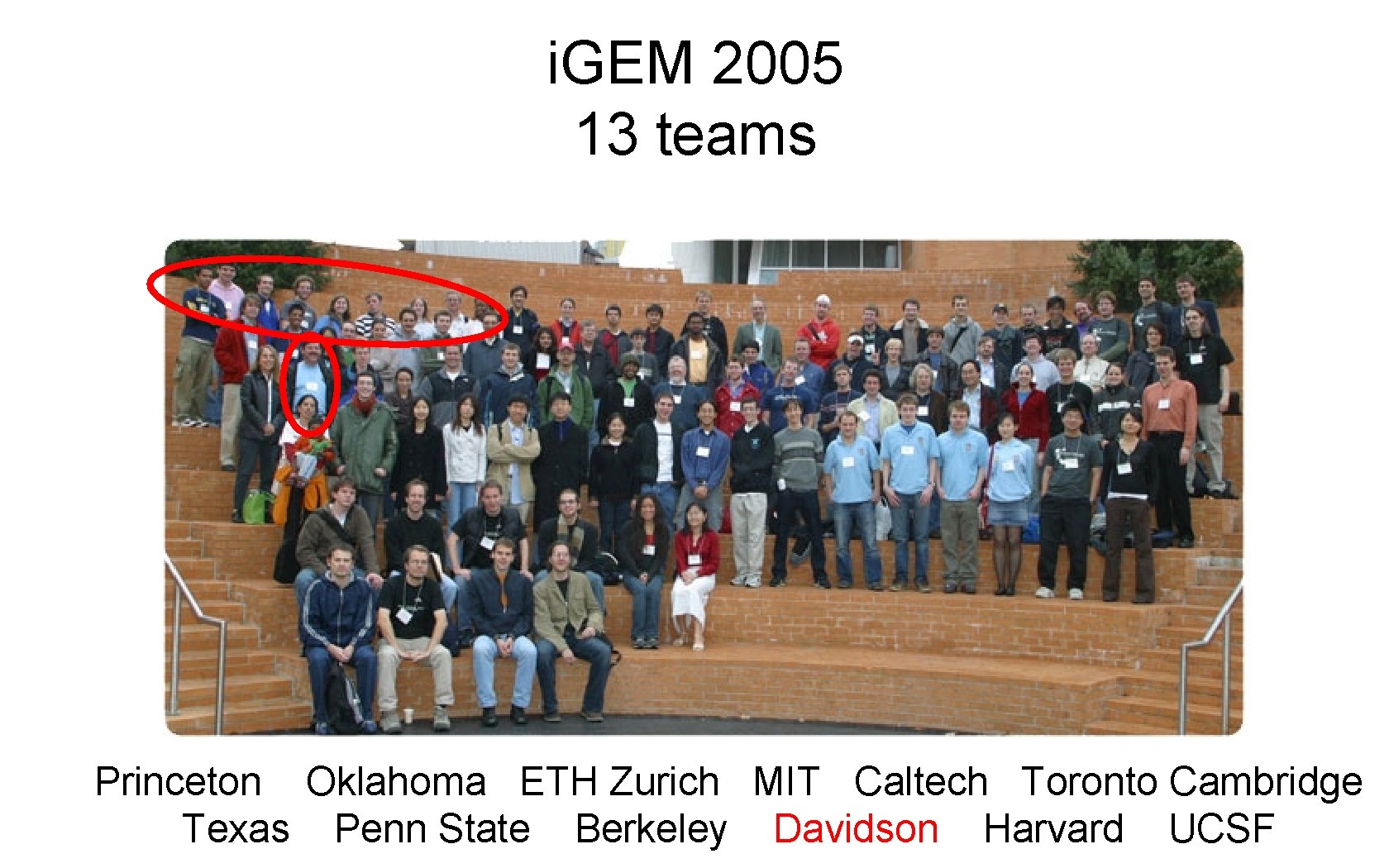 i. GEM 2005 13 teams Princeton Oklahoma ETH Zurich MIT Caltech Toronto Cambridge Texas