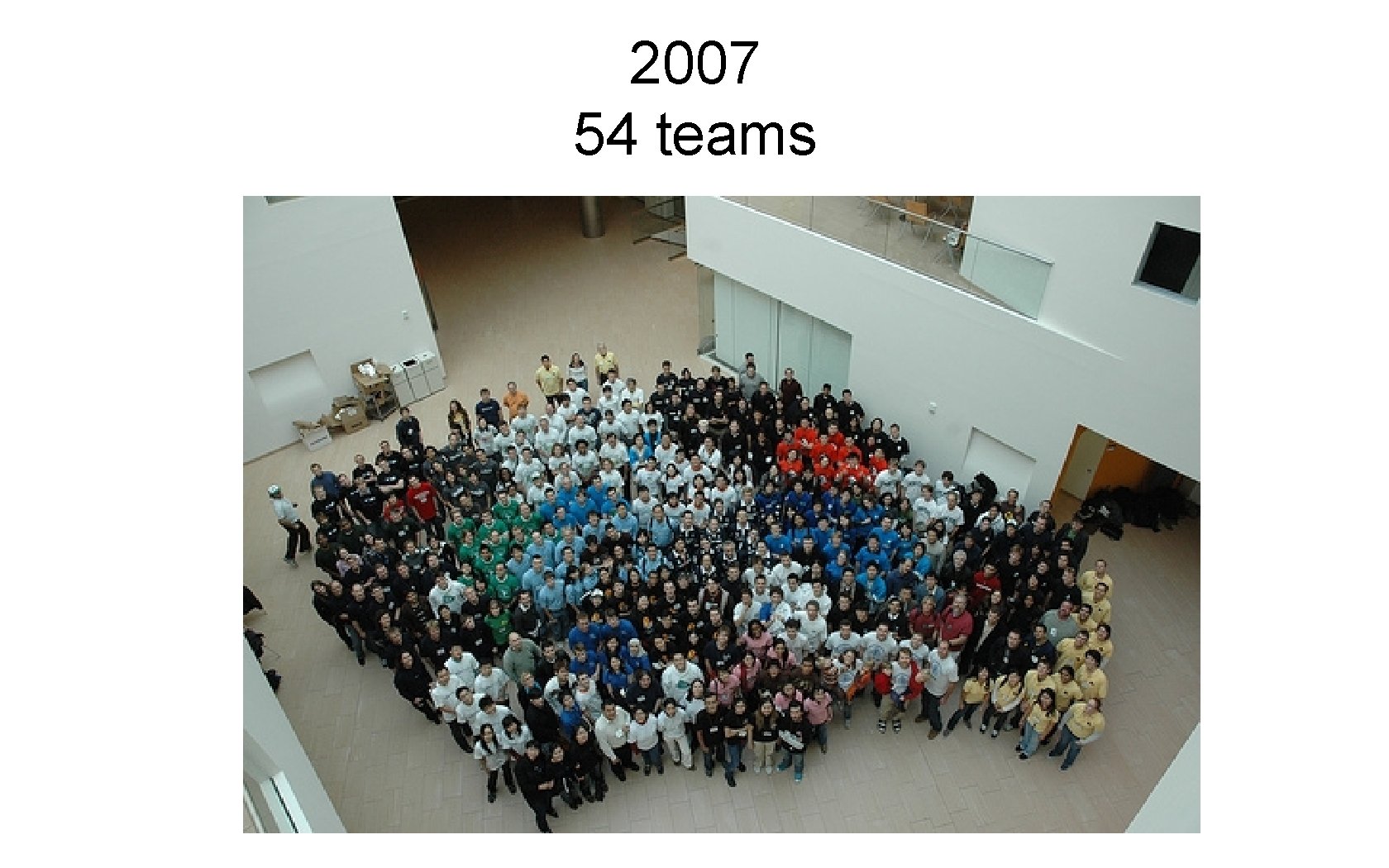 2007 54 teams 