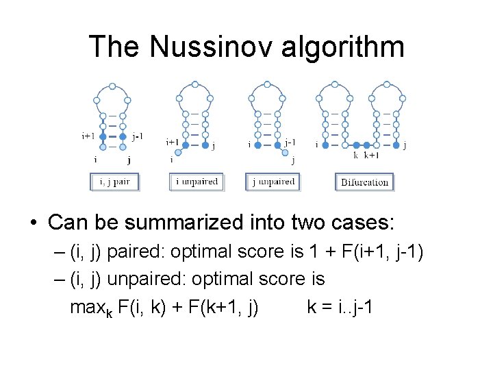 The Nussinov algorithm • Can be summarized into two cases: – (i, j) paired: