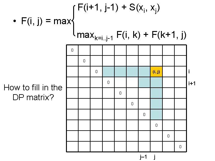 F(i+1, j-1) + S(xi, xj) • F(i, j) = maxk=i. . j-1 F(i, k)