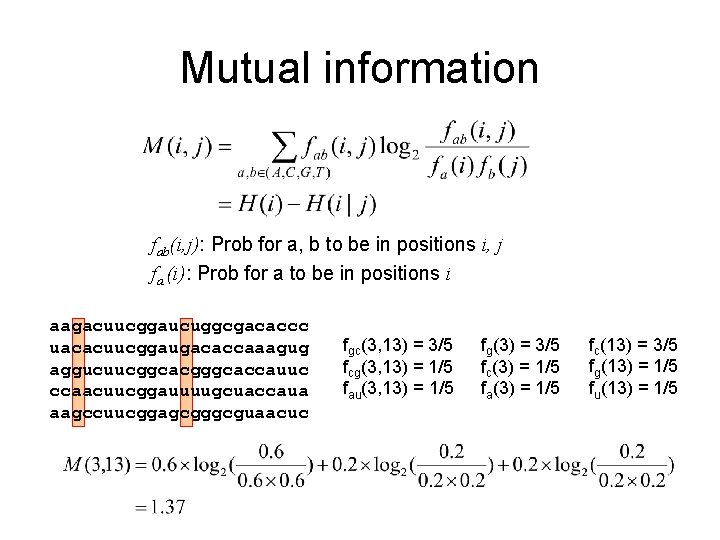 Mutual information fab(i, j): Prob for a, b to be in positions i, j