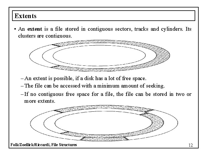 Extents • An extent is a file stored in contiguous sectors, tracks and cylinders.