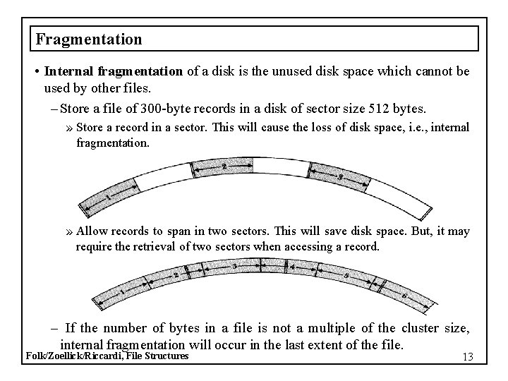 Fragmentation • Internal fragmentation of a disk is the unused disk space which cannot