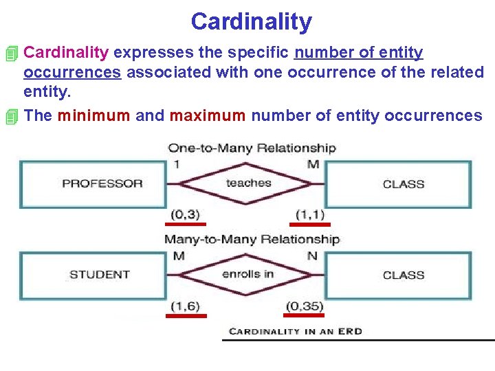 Cardinality 4 Cardinality expresses the specific number of entity occurrences associated with one occurrence