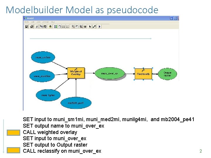 Modelbuilder Model as pseudocode SET input to muni_sm 1 mi, muni_med 2 mi, munilg Modelbuilder Model as pseudocode SET input to muni_sm 1 mi, muni_med 2 mi, munilg