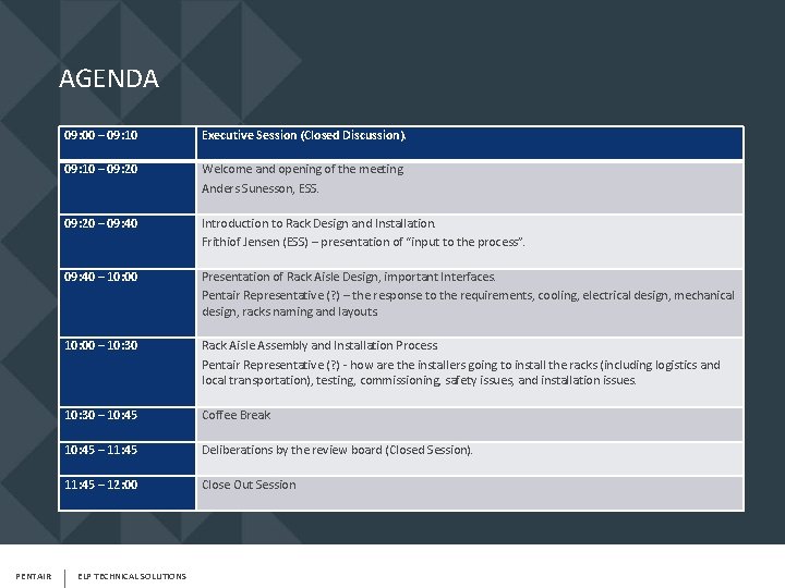 AGENDA 09: 00 – 09: 10 – 09: 20 – 09: 40 – 10: