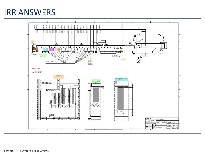 IRR ANSWERS PENTAIR ELP TECHNICAL SOLUTIONS 