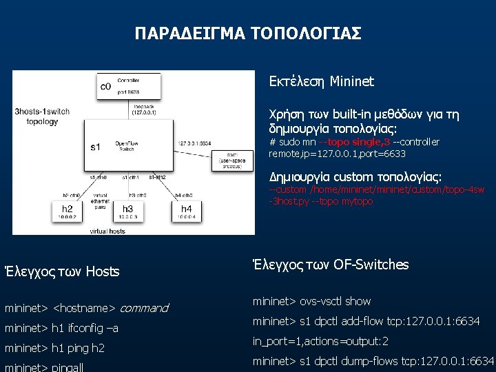 ΠΑΡΑΔΕΙΓΜΑ ΤΟΠΟΛΟΓΙΑΣ Εκτέλεση Mininet Χρήση των built-in μεθόδων για τη δημιουργία τοπολογίας: # sudo