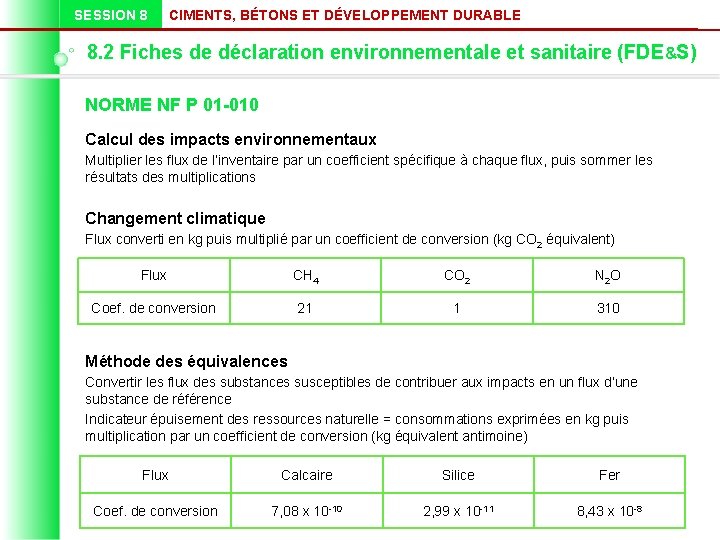 SESSION 8 CIMENTS, BÉTONS ET DÉVELOPPEMENT DURABLE 8. 2 Fiches de déclaration environnementale et