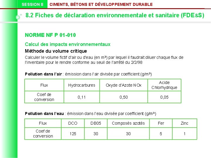 SESSION 8 CIMENTS, BÉTONS ET DÉVELOPPEMENT DURABLE 8. 2 Fiches de déclaration environnementale et