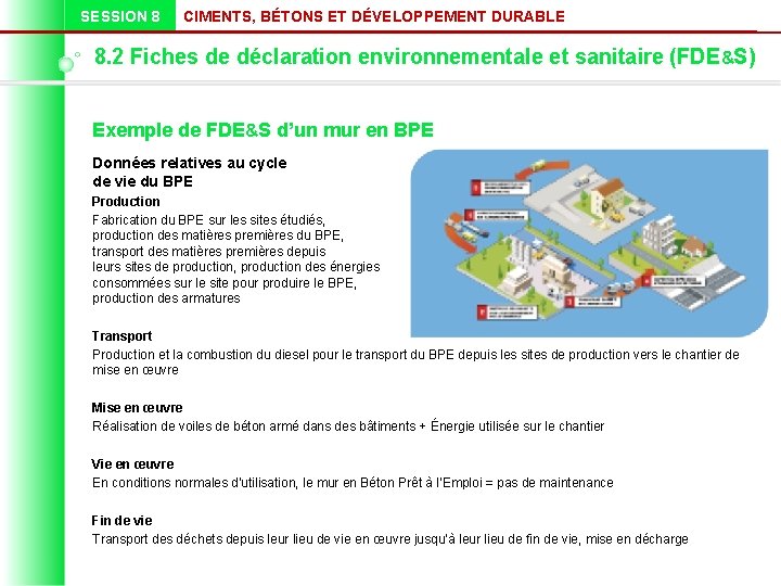 SESSION 8 CIMENTS, BÉTONS ET DÉVELOPPEMENT DURABLE 8. 2 Fiches de déclaration environnementale et