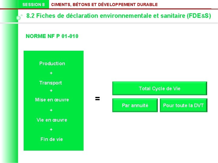 SESSION 8 CIMENTS, BÉTONS ET DÉVELOPPEMENT DURABLE 8. 2 Fiches de déclaration environnementale et